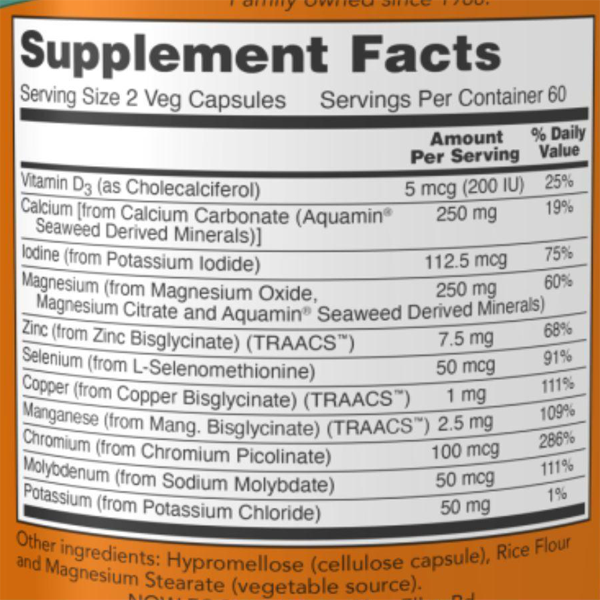 Full Spectrum Minerals Caps - imagine 2